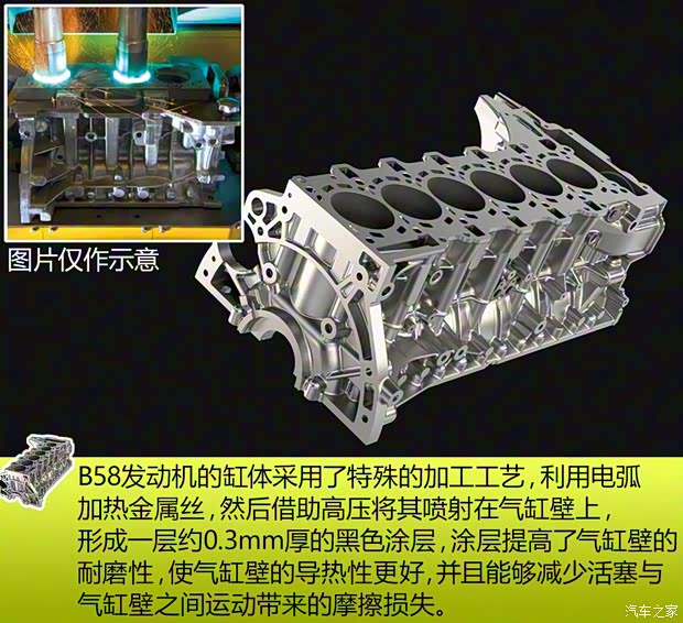 宝马(进口) 宝马3系(进口) 2015款 340i 基本型