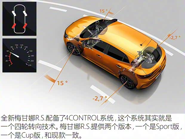 雷諾(進口) 梅甘娜 2017款 R.S.