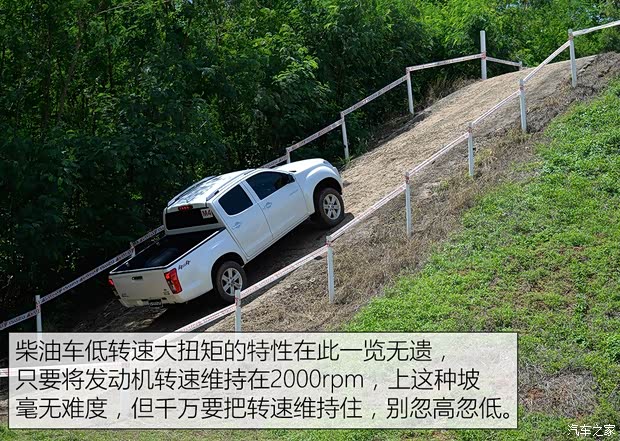 五十铃 D-MAX(海外) 2015款 Blade