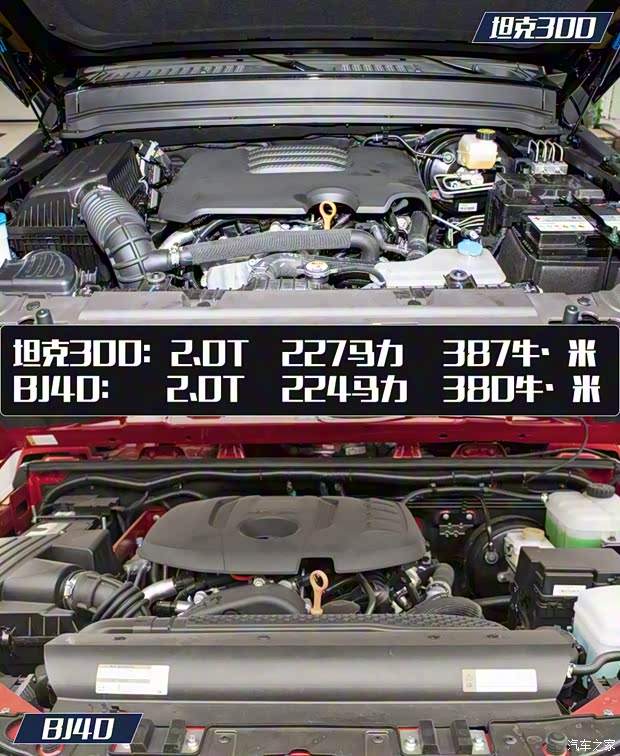 长城汽车 坦克300 2021款 越野版 2.0T 挑战者