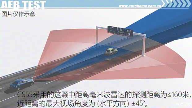 长安汽车 长安CS55 2017款 1.5T 自动炫耀型