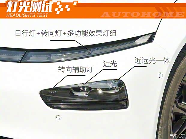 小鵬汽車 小鵬汽車P7 2021款 后驅(qū)超長續(xù)航鵬翼版