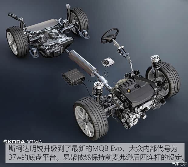 斯柯达(进口) 明锐(进口) 2020款 欧洲版