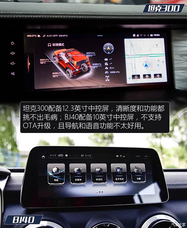 长城汽车 坦克300 2021款 越野版 2.0T 挑战者