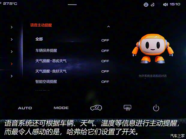 長城汽車 哈弗大狗 2020款 1.5T DCT馬犬版 長城汽車 哈弗大狗 2020款 1.5T DCT馬犬版