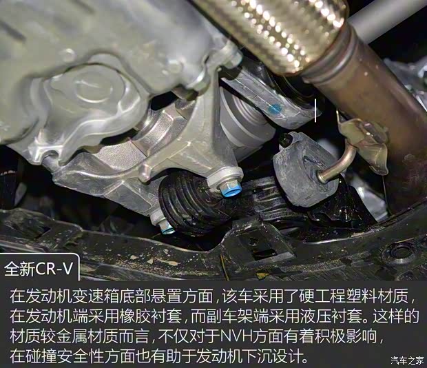 東風(fēng)本田 本田CR-V 2017款 240TURBO 自動(dòng)四驅(qū)尊耀版