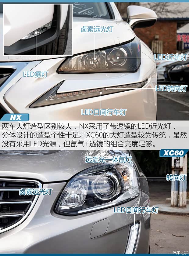 雷克薩斯 雷克薩斯NX 2015款 200t 全驅(qū) 鋒尚版