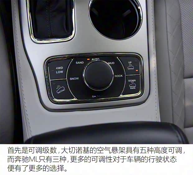 Jeep(進口) 大切諾基(進口) 2017款 3.6L 旗艦尊耀版