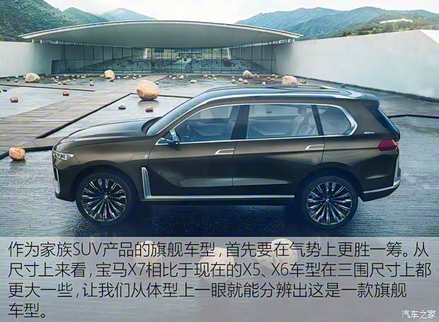 寶馬(進口) 寶馬X7新能源 2017款 iPerformance Concept