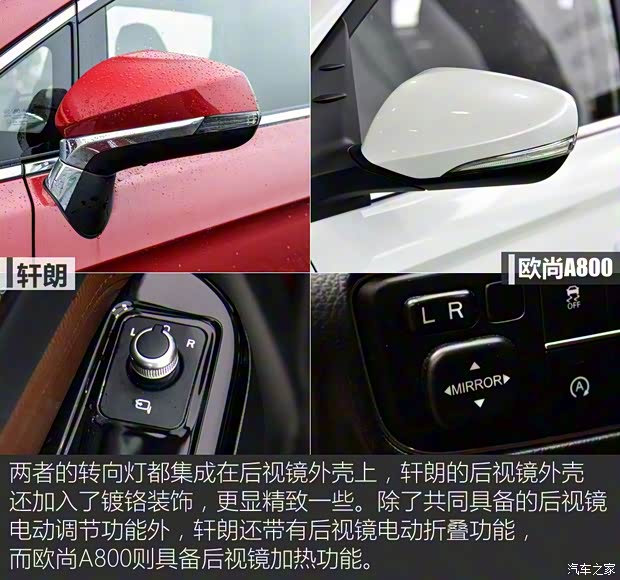 力帆汽车 轩朗 2017款 1.5T 手动舒适型 力帆汽车 轩朗 2017款 1.5T 手动舒适型