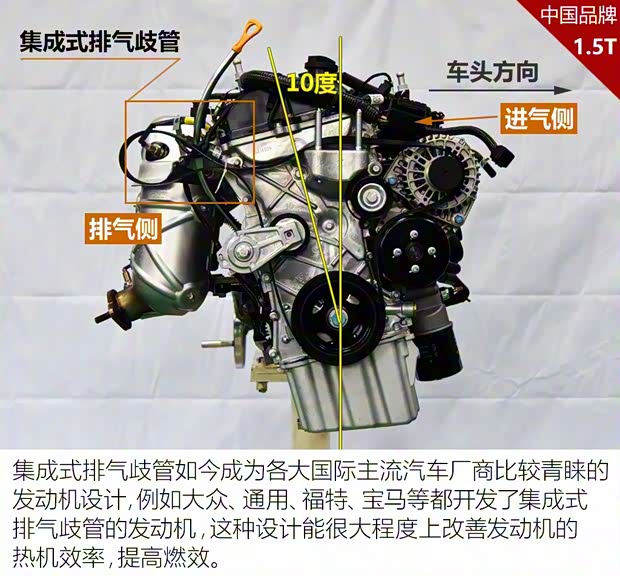 江淮汽车 瑞风S5 2015款 1.5T 手动豪华型运动版 江淮汽车 瑞风S5 2015款 1.5T 手动豪华型运动版