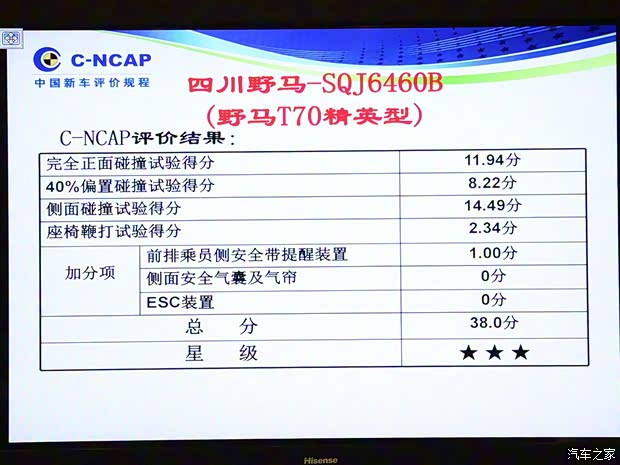 野馬汽車 野馬T70 2016款 1.8L 手動(dòng)精英型