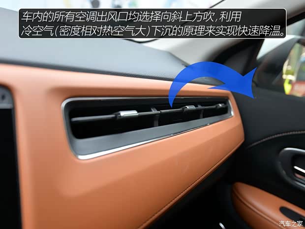 广汽本田 缤智 2015款 1.8L CVT两驱豪华型