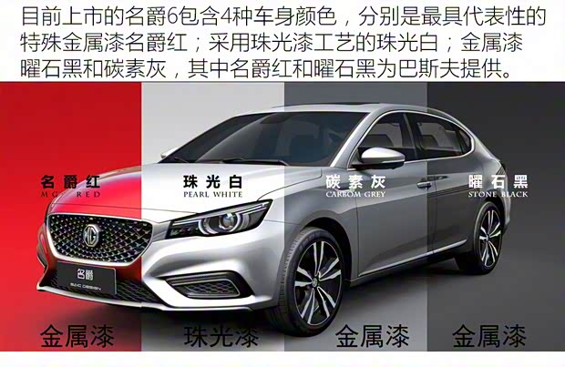 上汽集團(tuán) 名爵6 2017款 20T 自動(dòng)Trophy尊享互聯(lián)網(wǎng)版