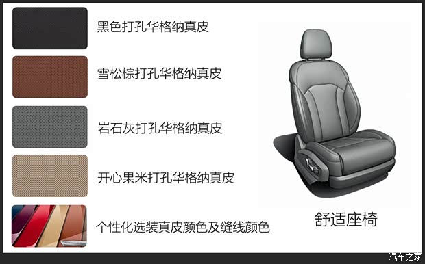 奥迪(进口) 奥迪Q7 2016款 45 TFSI S line尊贵型