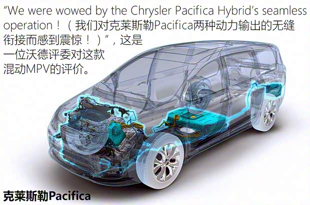 克莱斯勒(进口) Pacifica 2016款 e Hybrid