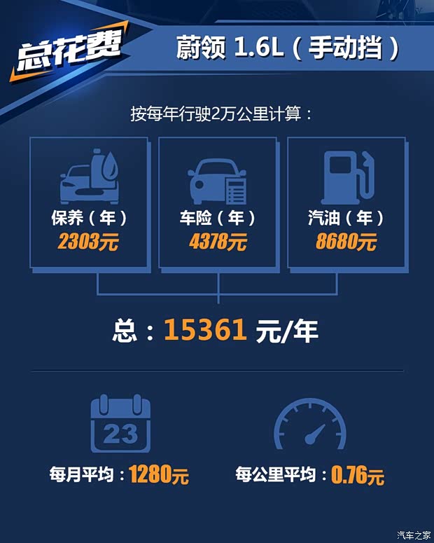 一汽-大众 蔚领 2017款 230TSI 自动豪华型