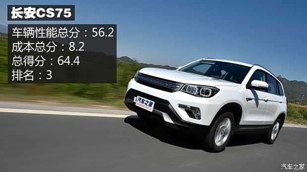长安汽车 长安CS75 2016款 1.8T 自动尊贵型 国IV 长安汽车 长安CS75 2016款 1.8T 自动尊贵型 国IV