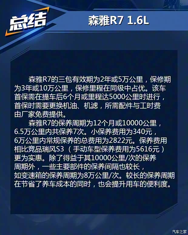 一汽吉林 森雅R7 2016款 1.6L 智能型