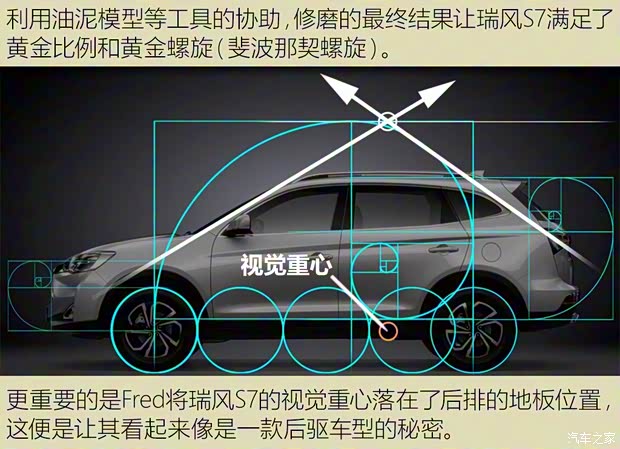 江淮汽车 瑞风S7 2017款 2.0T 自动豪华智能型 江淮汽车 瑞风S7 2017款 2.0T 自动豪华智能型