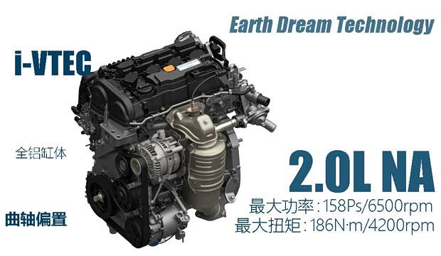 本田(进口) 思域(海外) 2016款 基本型