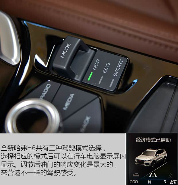 长城汽车 哈弗H6 2017款 全新 红标 2.0T 自动两驱智尚型 长城汽车 哈弗H6 2017款 全新 红标 2.0T 自动两驱智尚型