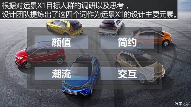 吉利汽車 遠(yuǎn)景X1 2017款 基本型