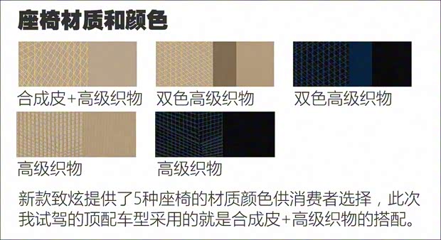广汽丰田 YARiS L 致炫 2016款 改款 1.5GS CVT锐动版 广汽丰田 YARiS L 致炫 2016款 改款 1.5GS CVT锐动版
