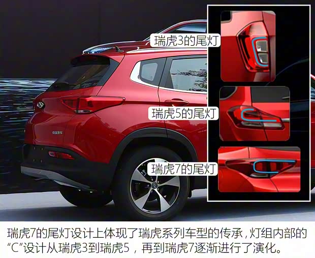 奇瑞汽車 瑞虎TX 2016款 基本型