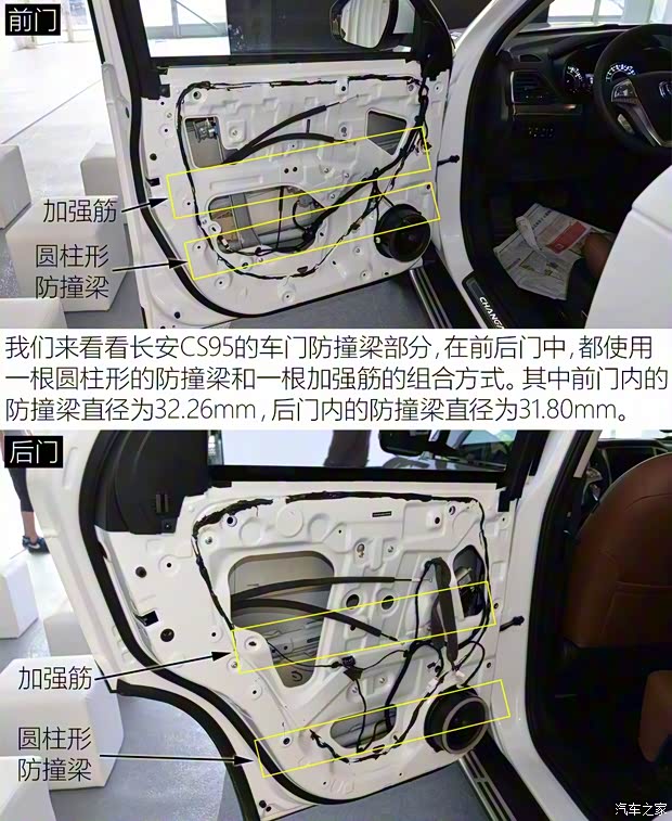 长安汽车 长安CS95 2017款 2.0T 四驱智尊版 长安汽车 长安CS95 2017款 2.0T 四驱智尊版