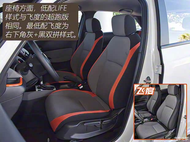 东风本田 LIFE 2021款 1.5L CVT SPORT心动版 东风本田 LIFE 2021款 1.5L CVT SPORT心动版