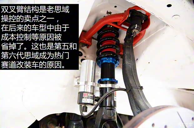 本田(进口) 思域(海外) 以往经典版