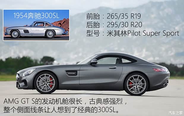 梅赛德斯-AMG AMG GT 2015款 AMG GT S 梅赛德斯-AMG AMG GT 2015款 AMG GT S