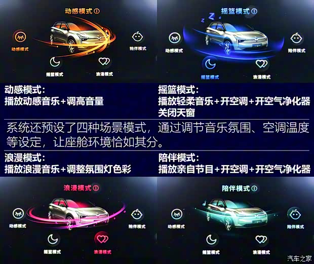 合眾汽車(chē) 哪吒U 2020款 520 U享 合眾汽車(chē) 哪吒U 2020款 520 U享