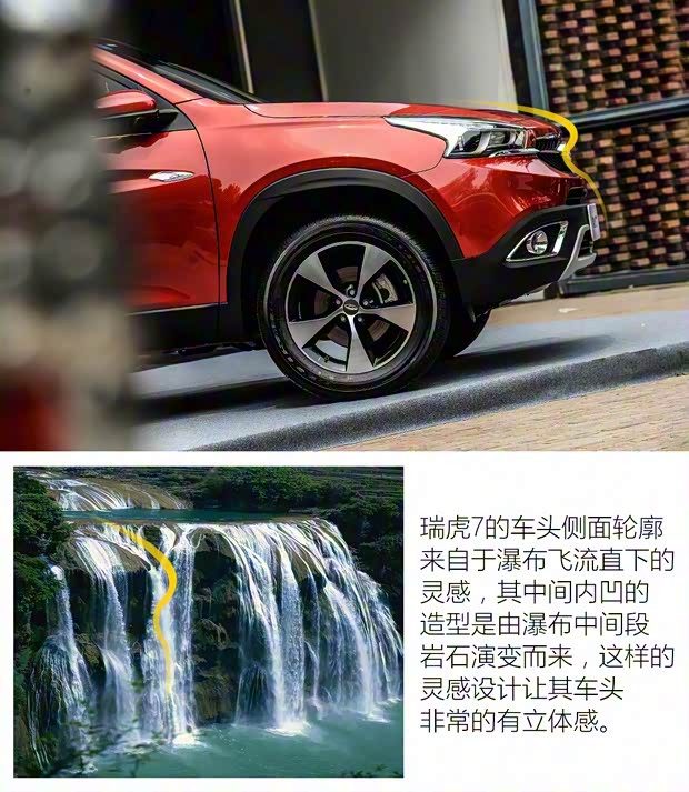 奇瑞汽車 瑞虎TX 2016款 基本型