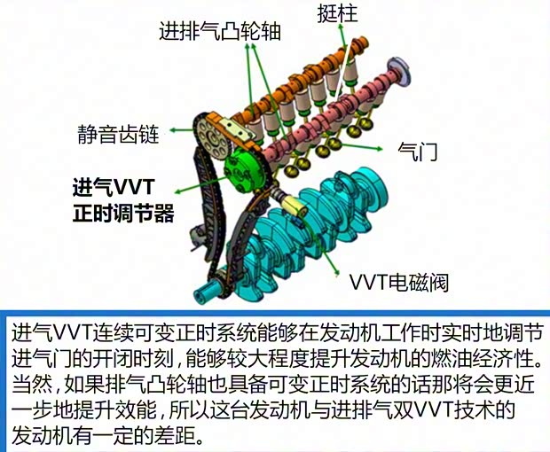 東風(fēng)乘用車 東風(fēng)風(fēng)神AX5 2016款 基本型