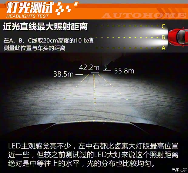 上汽通用雪佛兰 探界者 2018款 550T 自动四驱捍界版
