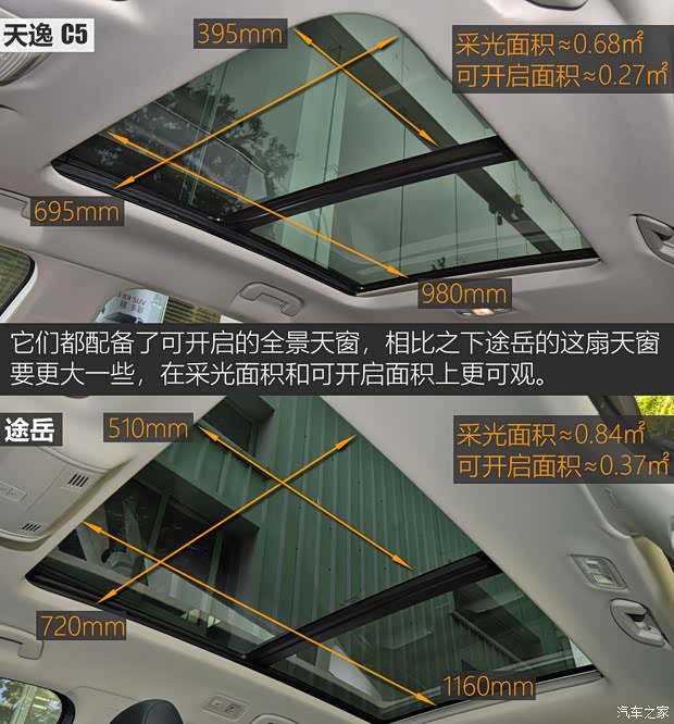 东风雪铁龙 天逸 C5 AIRCROSS 2020款 360THP ORIGINS百年臻享版