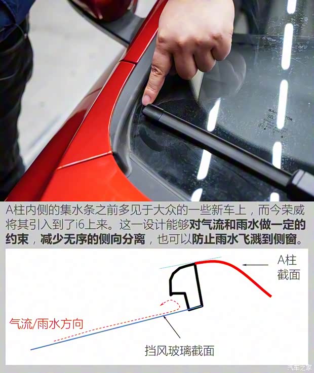 上汽集团 荣威i6 2017款 基本型 上汽集团 荣威i6 2017款 基本型