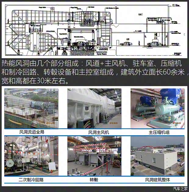 上汽集团 荣威RX5 2016款 基本型 上汽集团 荣威RX5 2016款 基本型