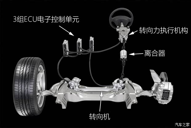 英菲尼迪(進口) 英菲尼迪Q50 2017款 Q50 S