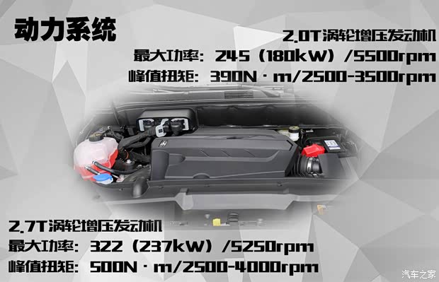 長安林肯 航海家 2021款 2.7T 四驅(qū)總統(tǒng)版