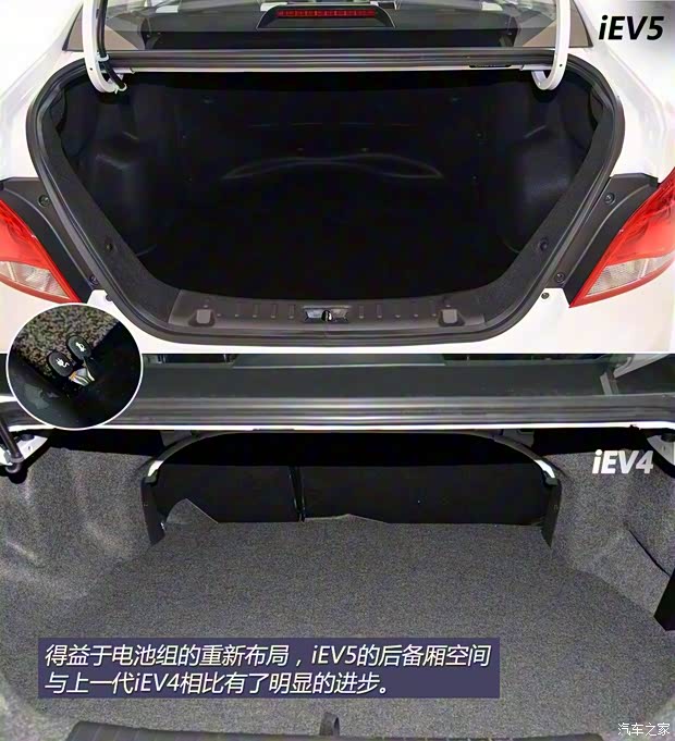 江淮汽车 江淮iEV 2015款 iEV5
