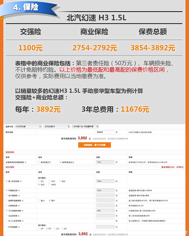 北汽銀翔 北汽幻速H3 2015款 1.5L 手動(dòng)豪華型