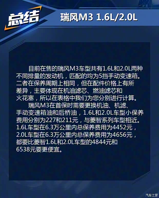 江淮汽车 瑞风M3 2016款 宜家版 1.6L 豪华智能型