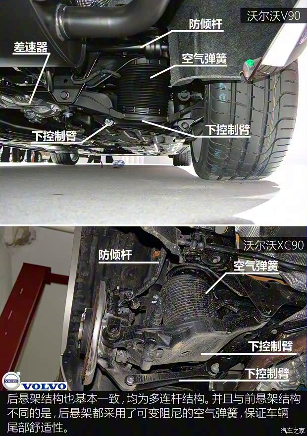 沃爾沃(進(jìn)口) 沃爾沃V90 2016款 基本型