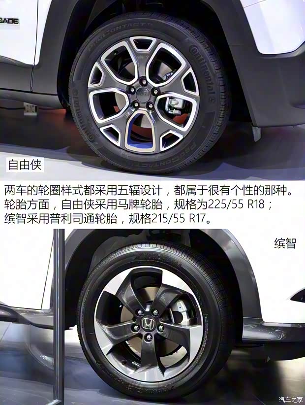广汽菲克Jeep 自由侠 2016款 魔兽联盟版限量版