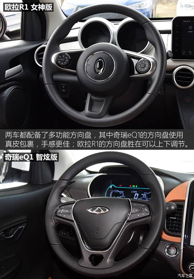 长城汽车 欧拉R1 2019款 351km 女神版