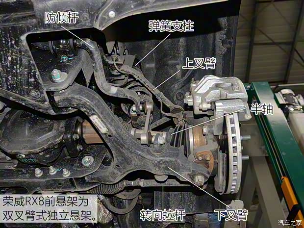 上汽集團(tuán) 榮威RX8 2018款 30T 四驅(qū)旗艦版