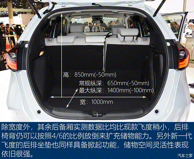 本田(进口) 飞度(进口) 2020款 HOME